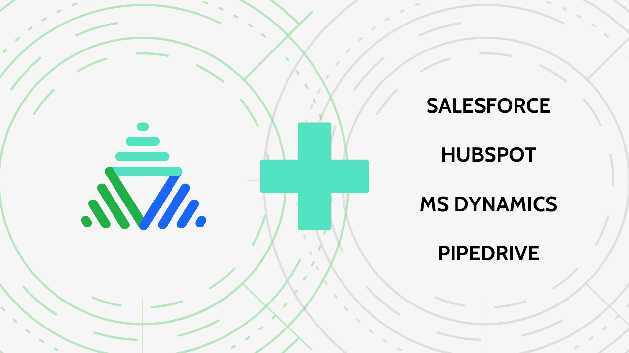 DealIQ Integrations - sales pipeline management software